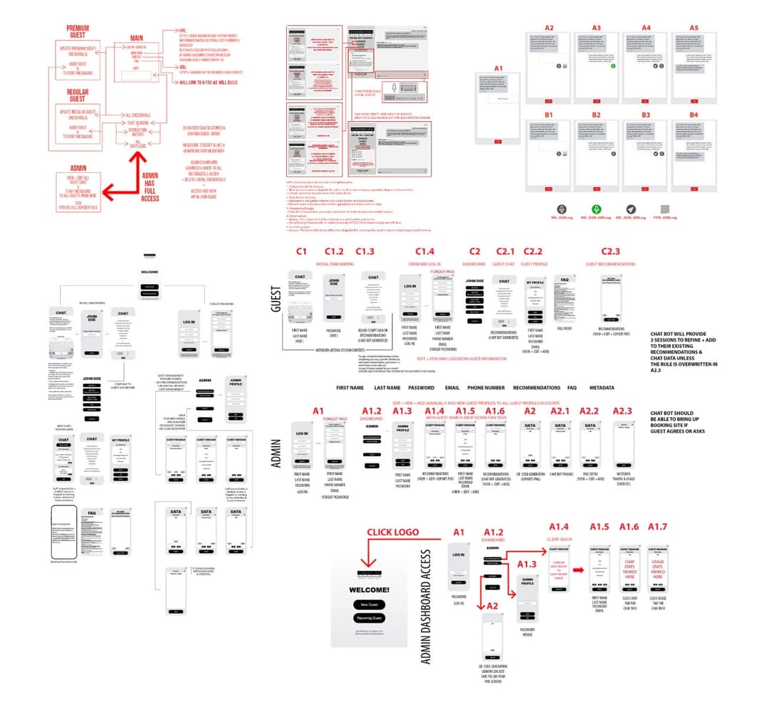 Lily preplanning and UX structure