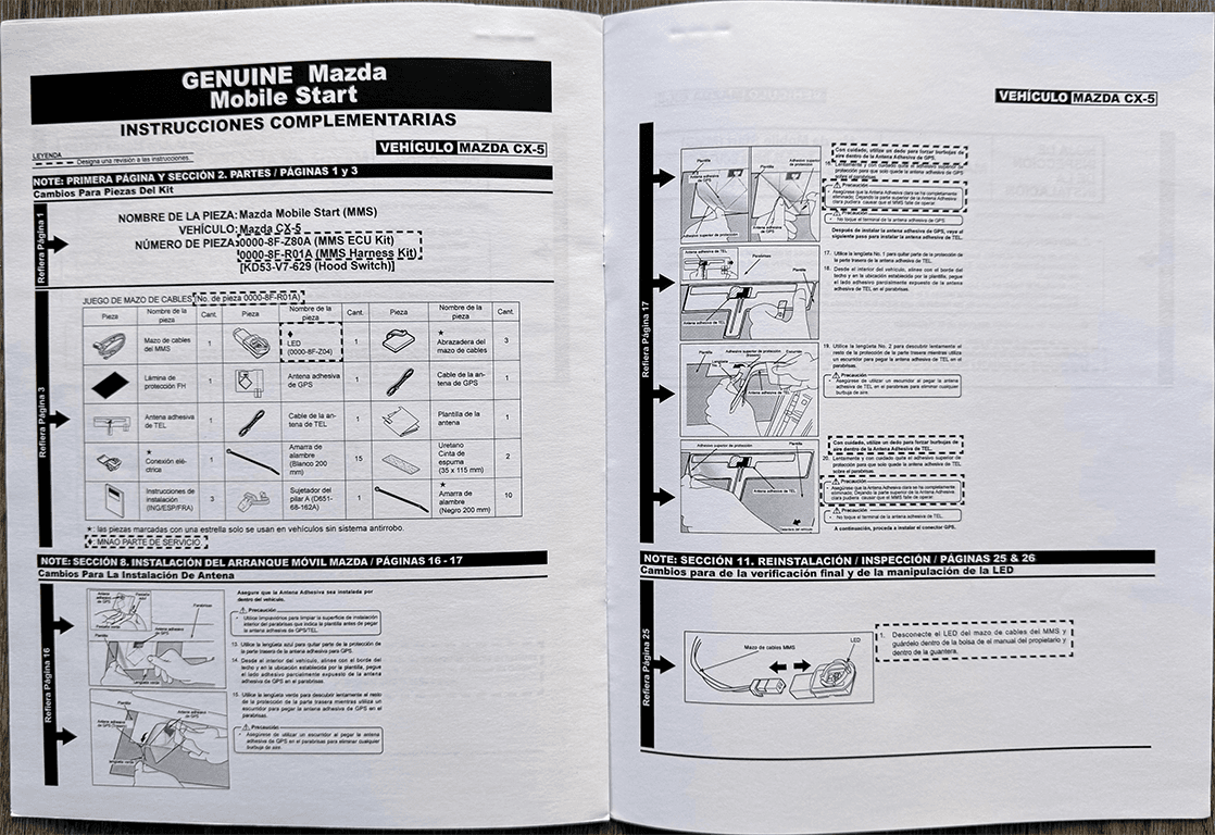 Manufacturer-specific documentation style guide